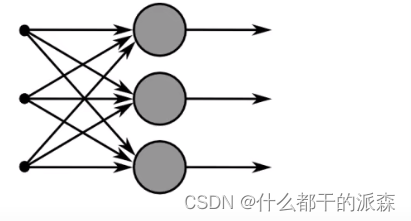 深度学习知识点简单概述【更新中】