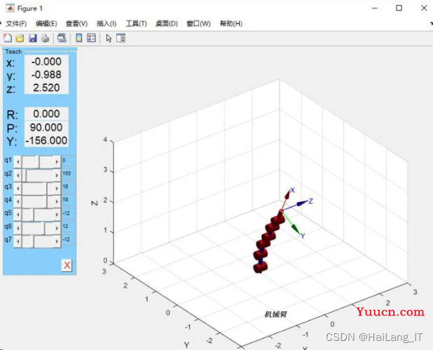 毕业设计-基于 MATLAB 的工业机器人运动学分析与实现