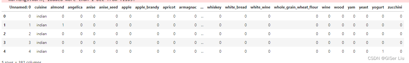 基于Python构建机器学习Web应用