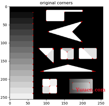 Susan角点检测python实现 （边缘检测、角点检测、重心计算、非极大值抑制）