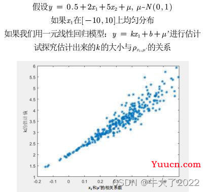 数学建模-回归分析（Stata）