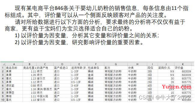 数学建模-回归分析（Stata）