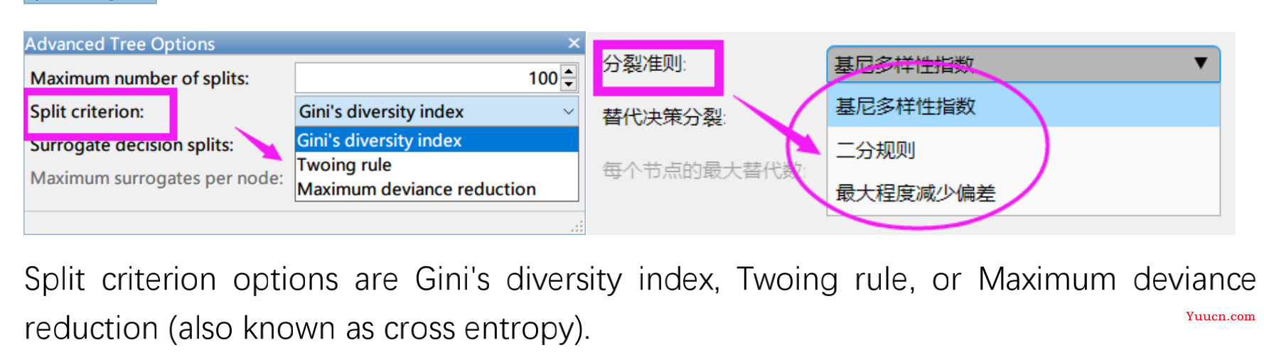 MATLAB初步进行机器学习