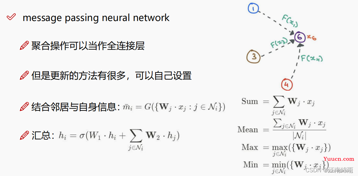 图卷积神经网络GCN、GAT的原理及Pytorch实现