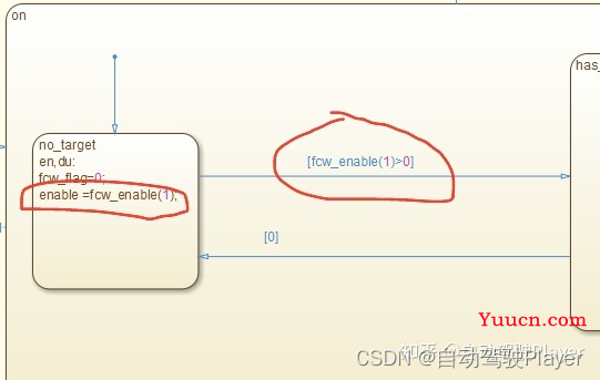 智能驾驶ADAS算法设计及Prescan仿真(1): 前向碰撞预警FCW算法设计与simulink仿真