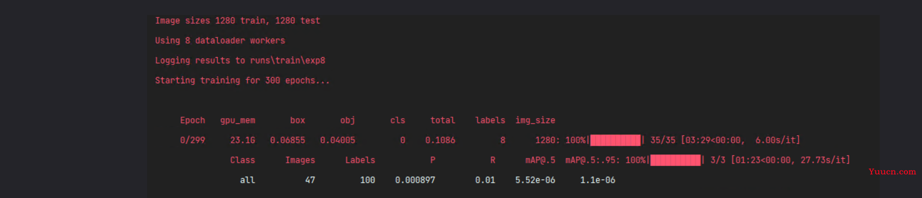 【YOLOv7】Python基于YOLOv7的人员跌倒检测系统(源码＆部署教程＆数据集)