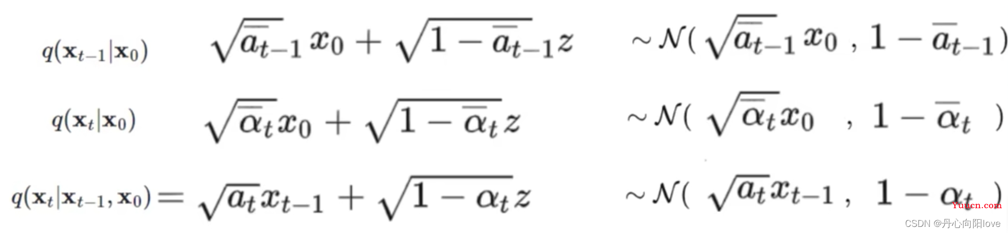 爆肝整理全网最全最新AI生成算法【Stable Diffusion｜Diffusion Model｜DallE2｜CLIP｜VAE｜VQGAN】原理解析