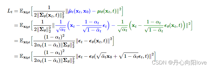 爆肝整理全网最全最新AI生成算法【Stable Diffusion｜Diffusion Model｜DallE2｜CLIP｜VAE｜VQGAN】原理解析