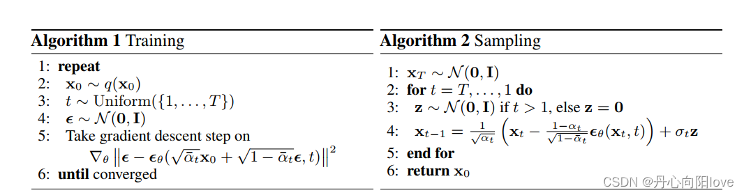 爆肝整理全网最全最新AI生成算法【Stable Diffusion｜Diffusion Model｜DallE2｜CLIP｜VAE｜VQGAN】原理解析