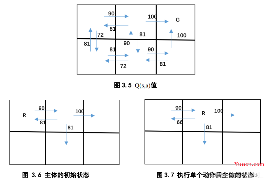 基于强化学习的智能机器人路径规划算法研究（附代码）