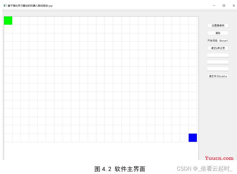 基于强化学习的智能机器人路径规划算法研究（附代码）