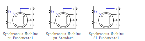 电力系统的常用仿真模块MATLAB/SIMULINK（1）