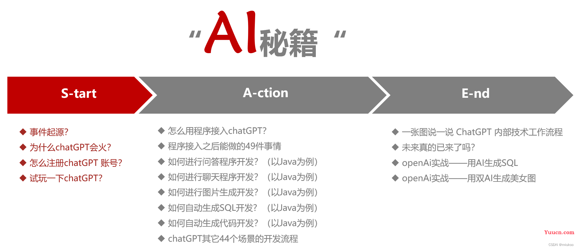 chatGPT的49种应用场景，双AI生成二次元仙女，及各开发语言对接chatGPT参考指南