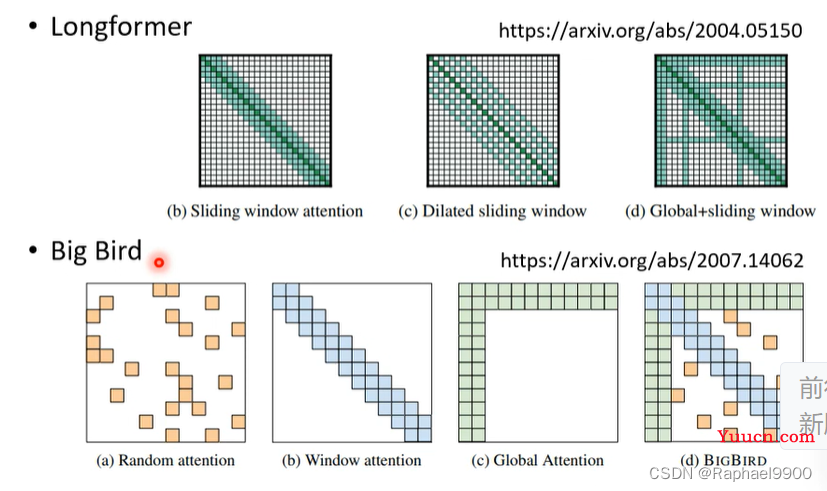 【学习】自注意力机制的改进方法、non-autoregressive sequence generation、point network