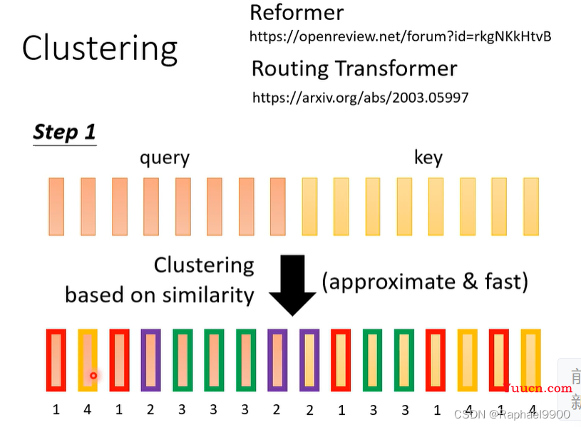 【学习】自注意力机制的改进方法、non-autoregressive sequence generation、point network