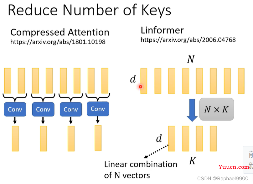 【学习】自注意力机制的改进方法、non-autoregressive sequence generation、point network