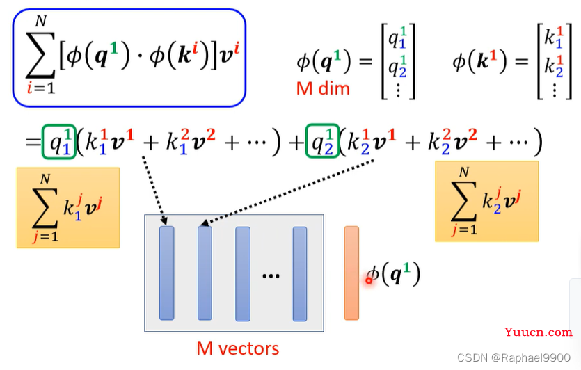 【学习】自注意力机制的改进方法、non-autoregressive sequence generation、point network