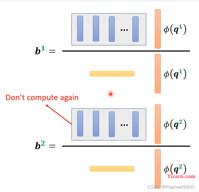 【学习】自注意力机制的改进方法、non-autoregressive sequence generation、point network