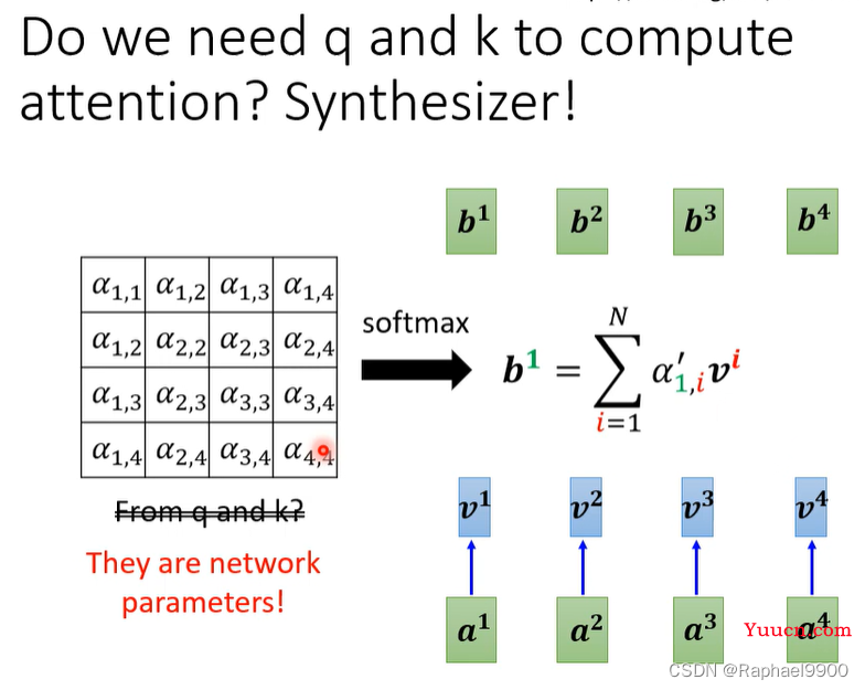 【学习】自注意力机制的改进方法、non-autoregressive sequence generation、point network