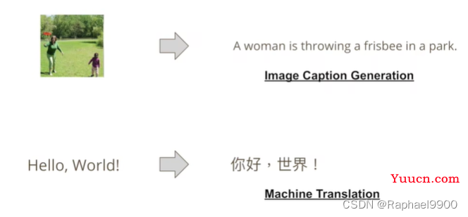 【学习】自注意力机制的改进方法、non-autoregressive sequence generation、point network