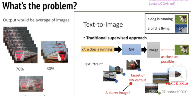 【学习】自注意力机制的改进方法、non-autoregressive sequence generation、point network