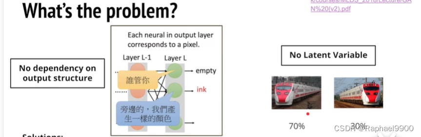 【学习】自注意力机制的改进方法、non-autoregressive sequence generation、point network