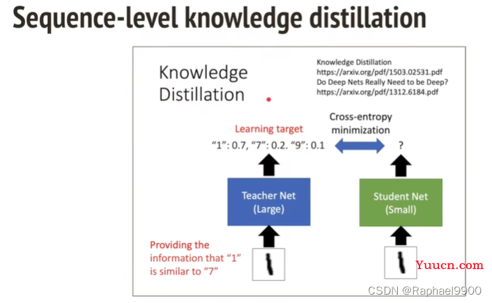 【学习】自注意力机制的改进方法、non-autoregressive sequence generation、point network