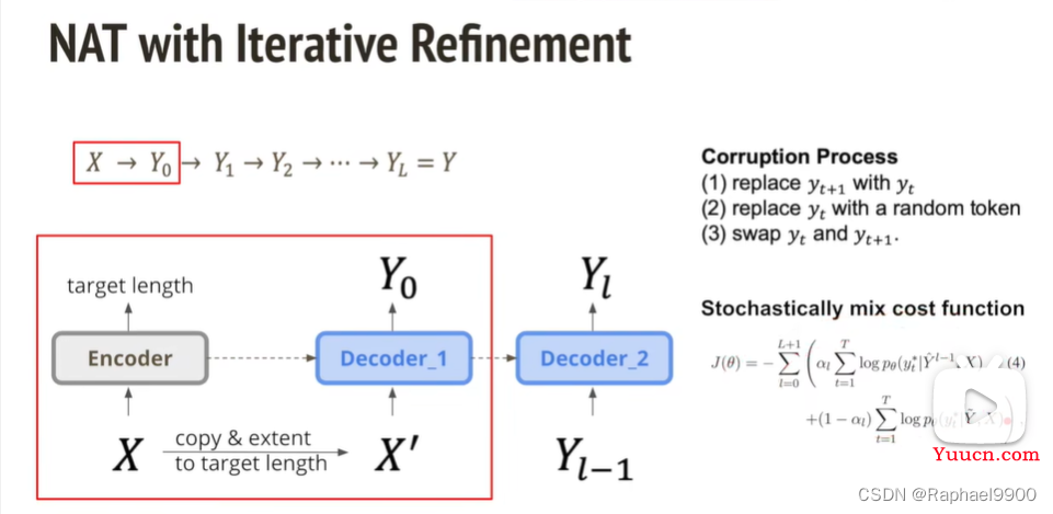 【学习】自注意力机制的改进方法、non-autoregressive sequence generation、point network