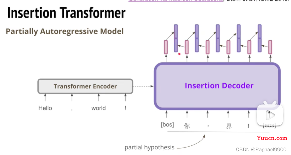 【学习】自注意力机制的改进方法、non-autoregressive sequence generation、point network