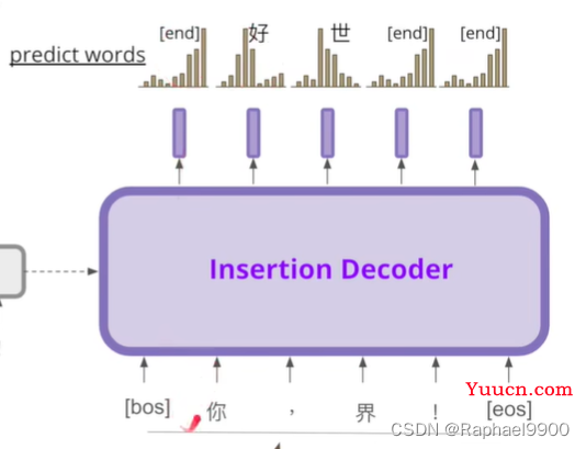 【学习】自注意力机制的改进方法、non-autoregressive sequence generation、point network