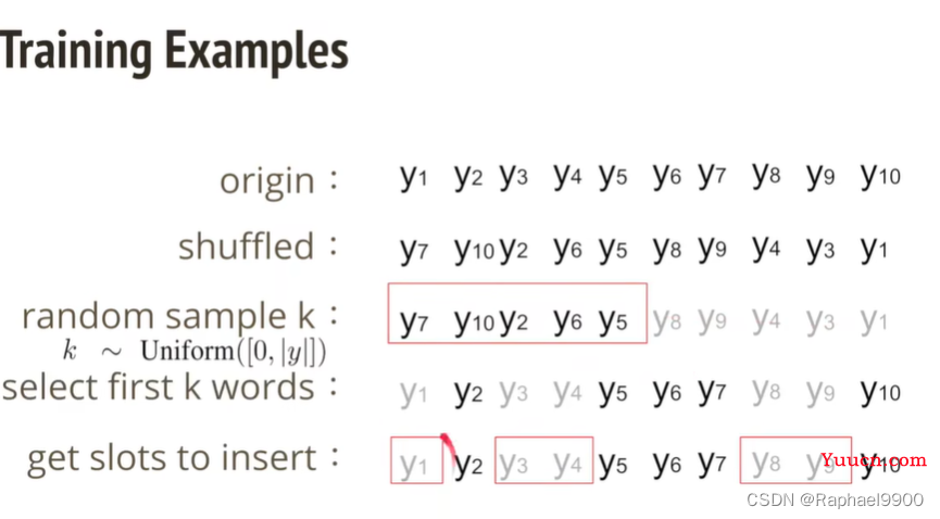 【学习】自注意力机制的改进方法、non-autoregressive sequence generation、point network