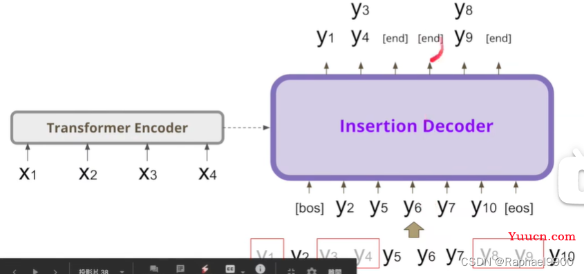 【学习】自注意力机制的改进方法、non-autoregressive sequence generation、point network