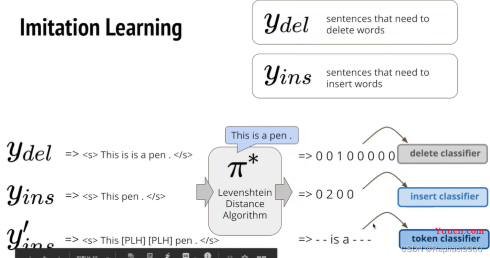 【学习】自注意力机制的改进方法、non-autoregressive sequence generation、point network