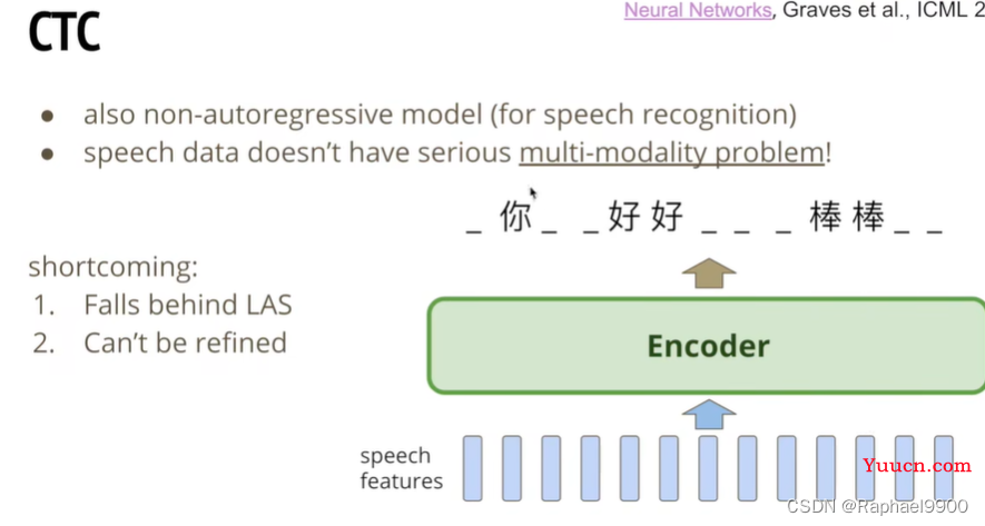 【学习】自注意力机制的改进方法、non-autoregressive sequence generation、point network