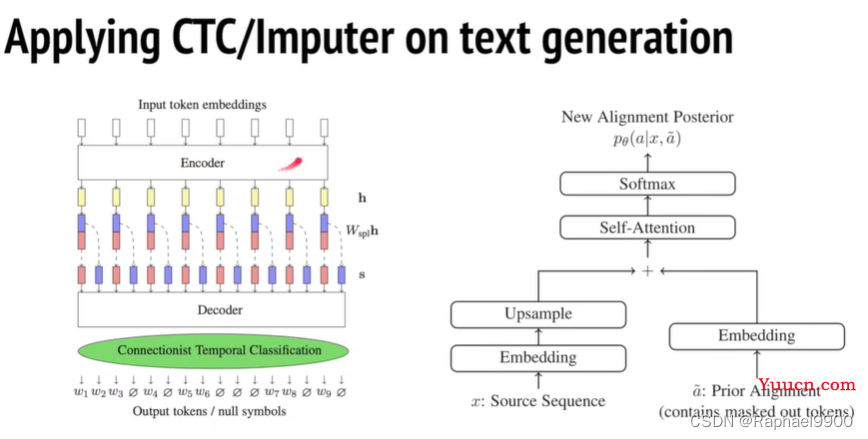 【学习】自注意力机制的改进方法、non-autoregressive sequence generation、point network