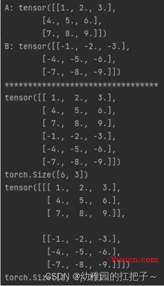 关于torch.cat()与torch.stack()