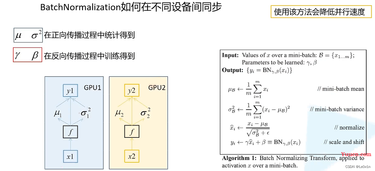 PyTorch使用多GPU并行训练及其原理和注意事项