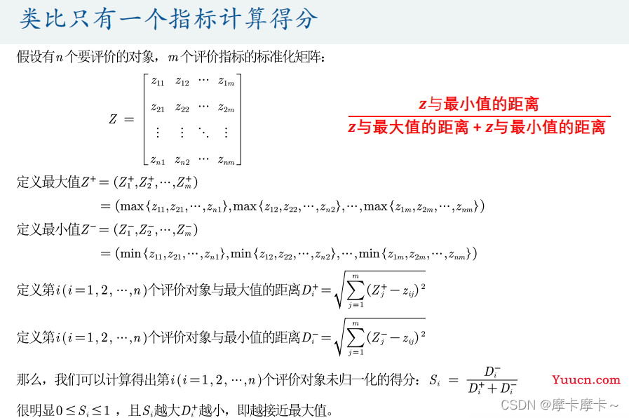 评价类模型---TOPSIS法