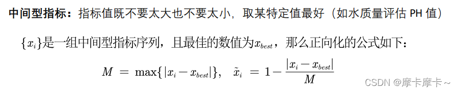 评价类模型---TOPSIS法