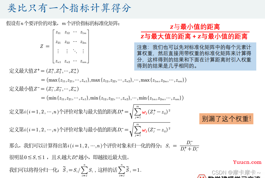 评价类模型---TOPSIS法