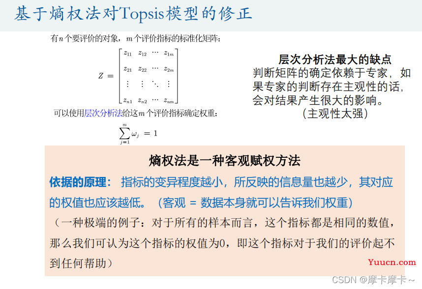 评价类模型---TOPSIS法