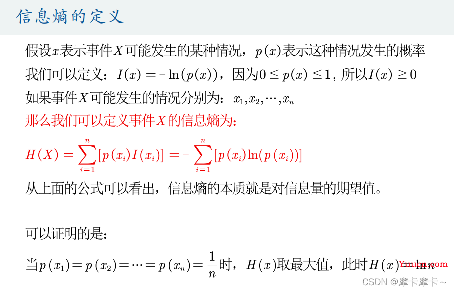 评价类模型---TOPSIS法