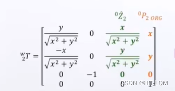 机器人机械臂运动学——逆运动学解算