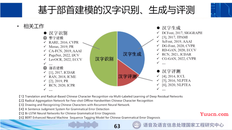 AI时代来临，如何把握住文档处理及数据分析的机遇