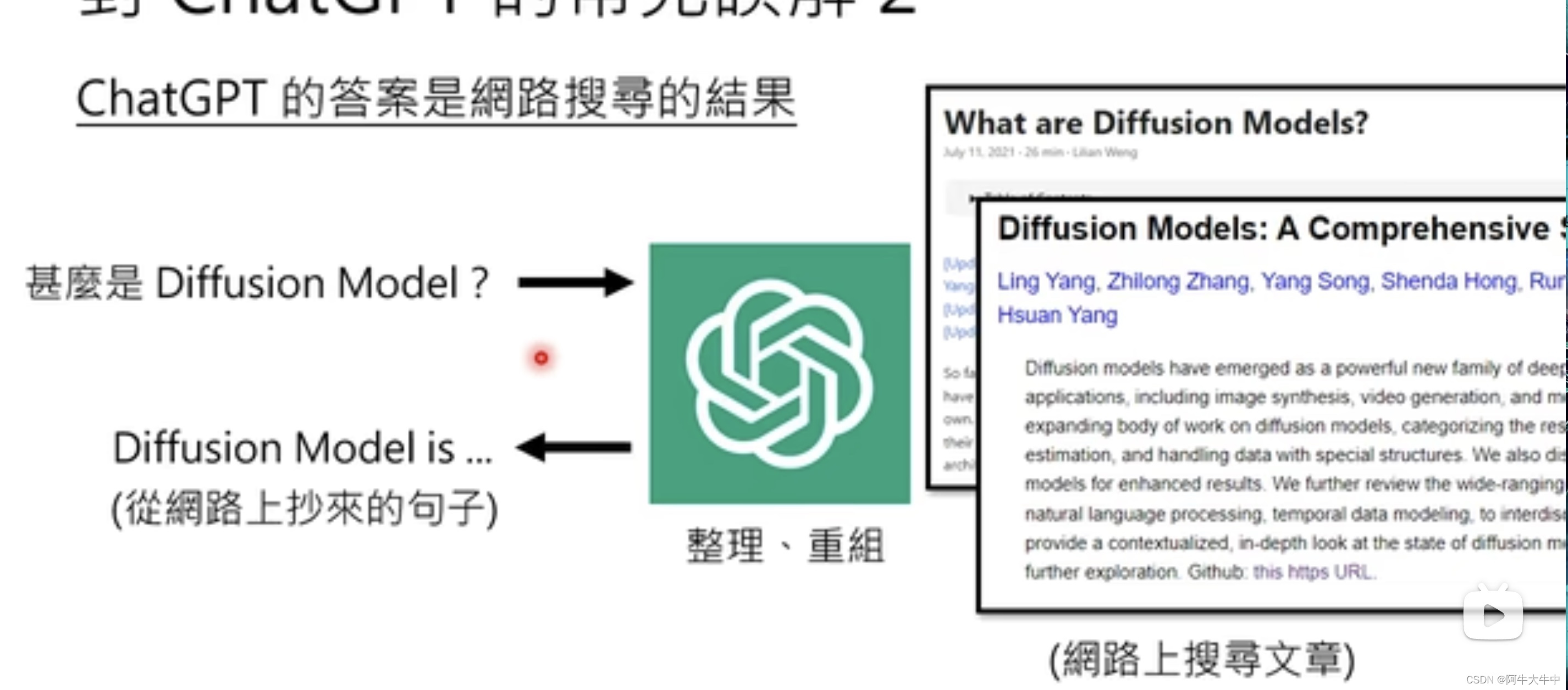 ChatGPT原理剖析