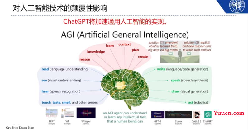 AI时代来临，如何把握住文档处理及数据分析的机遇