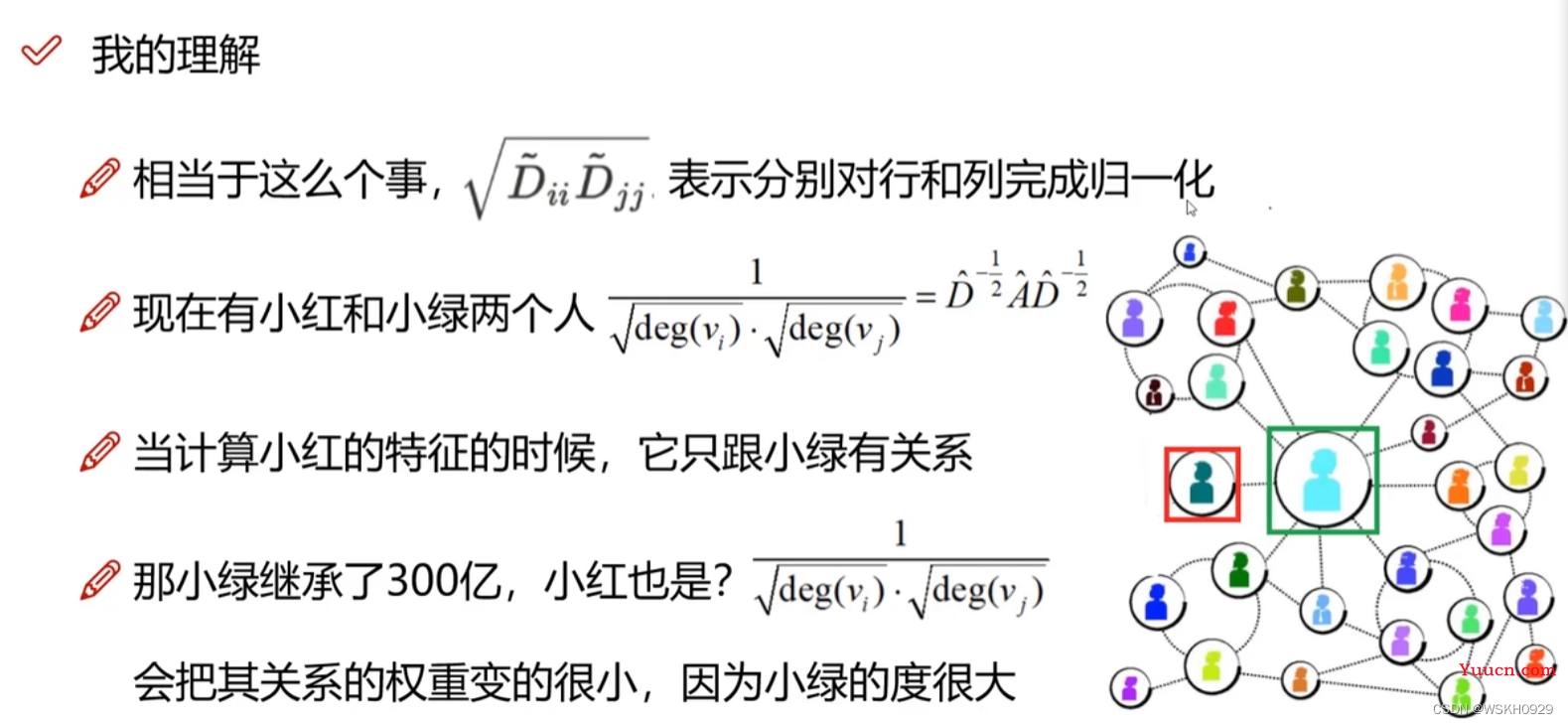 【图神经网络实战】深入浅出地学习图神经网络GNN（上）