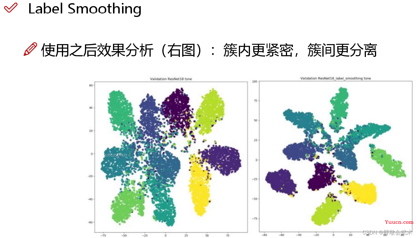 三万字硬核详解：yolov1、yolov2、yolov3、yolov4、yolov5、yolov7