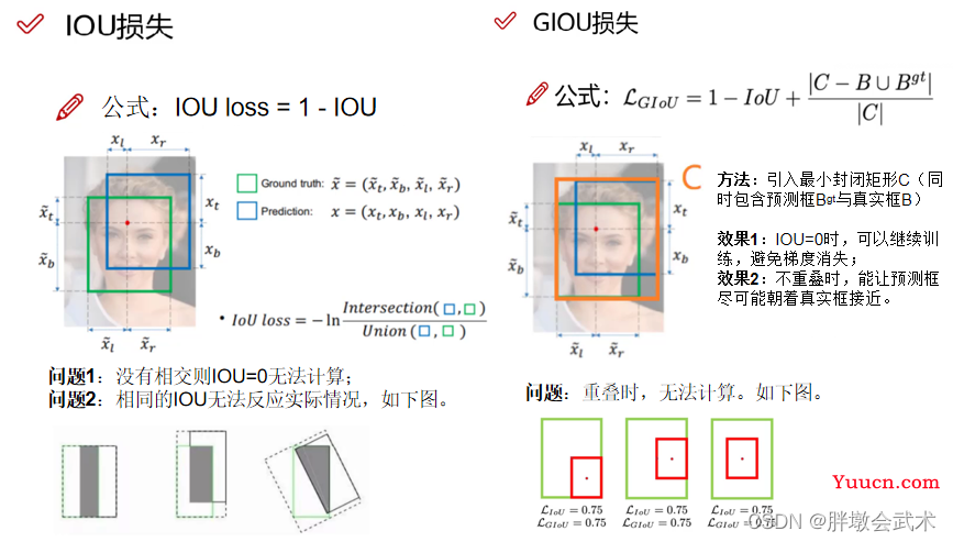 三万字硬核详解：yolov1、yolov2、yolov3、yolov4、yolov5、yolov7