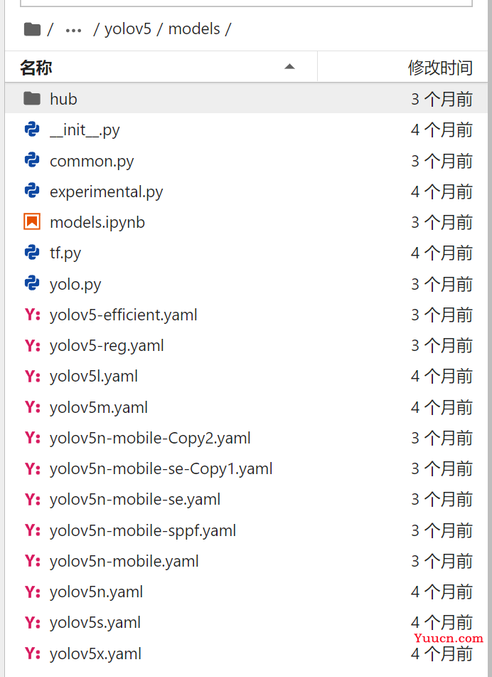 Yolov5网络修改教程（将backbone修改为EfficientNet、MobileNet3、RegNet等）